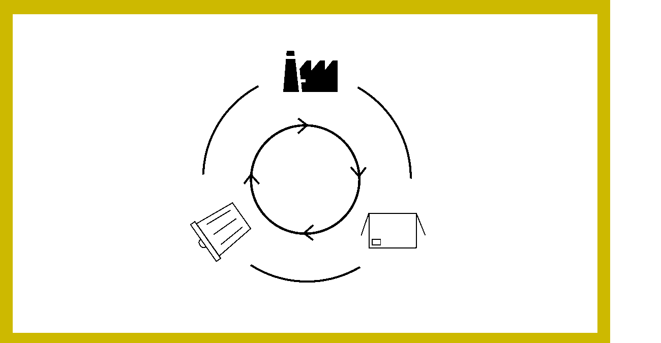 A gif that stands for a resource-conserving circular economy at MINI.