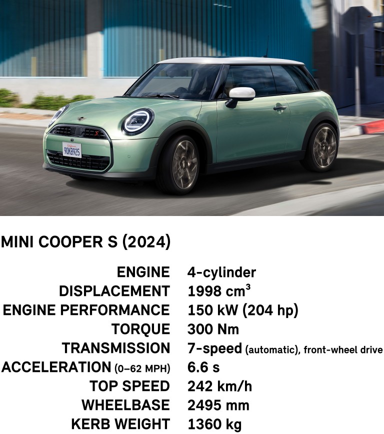 The 2024 MINI Cooper S in action.
