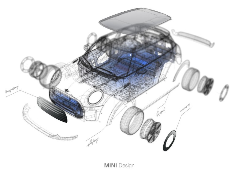 The design process MINI STRIP with a MINI Cooper SE